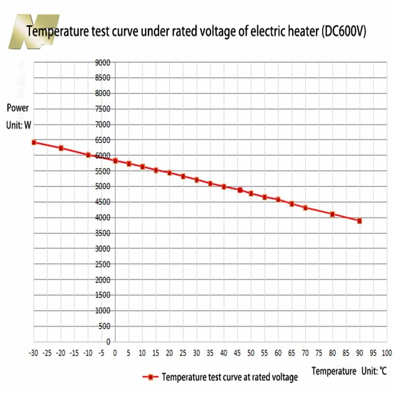 product-800-800 water heater detail