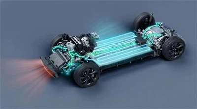 Thermal Management Optimization Strategy For Power Batteries in New Energy Vehicles
